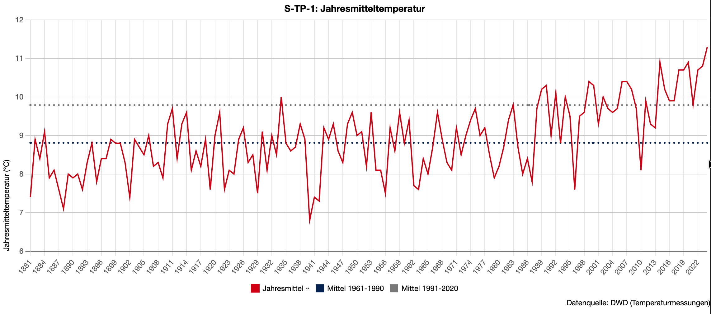 Bildschirmfoto 2026-01-19 um 08.31.19.png