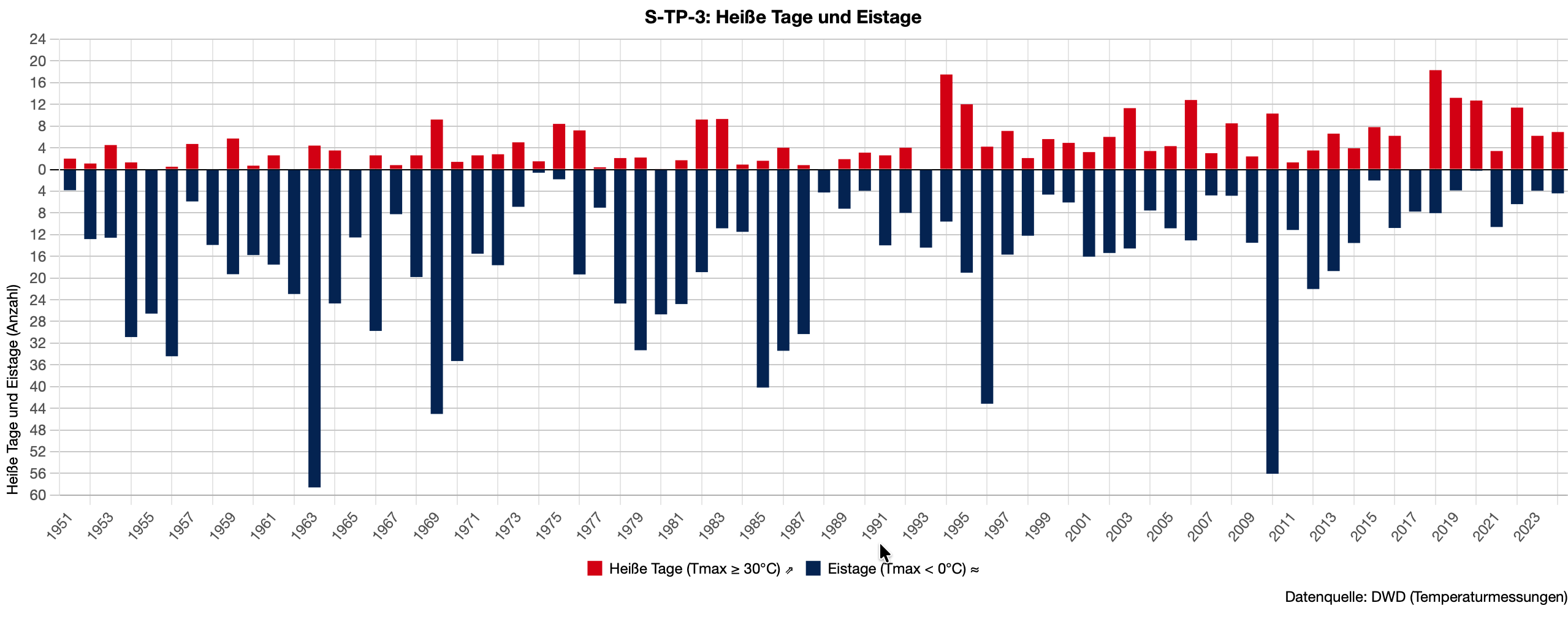 Bildschirmfoto 2026-01-19 um 08.34.23.png