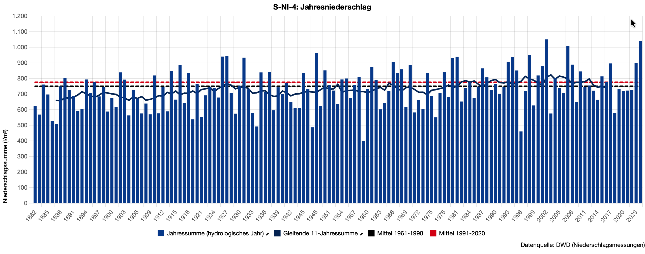 Bildschirmfoto 2026-01-19 um 08.36.45.png