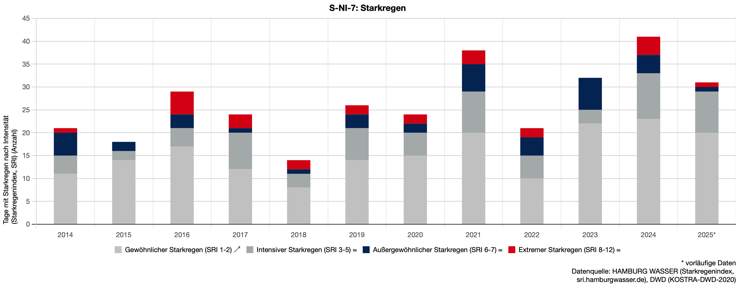 Bildschirmfoto 2026-01-19 um 08.40.22.png