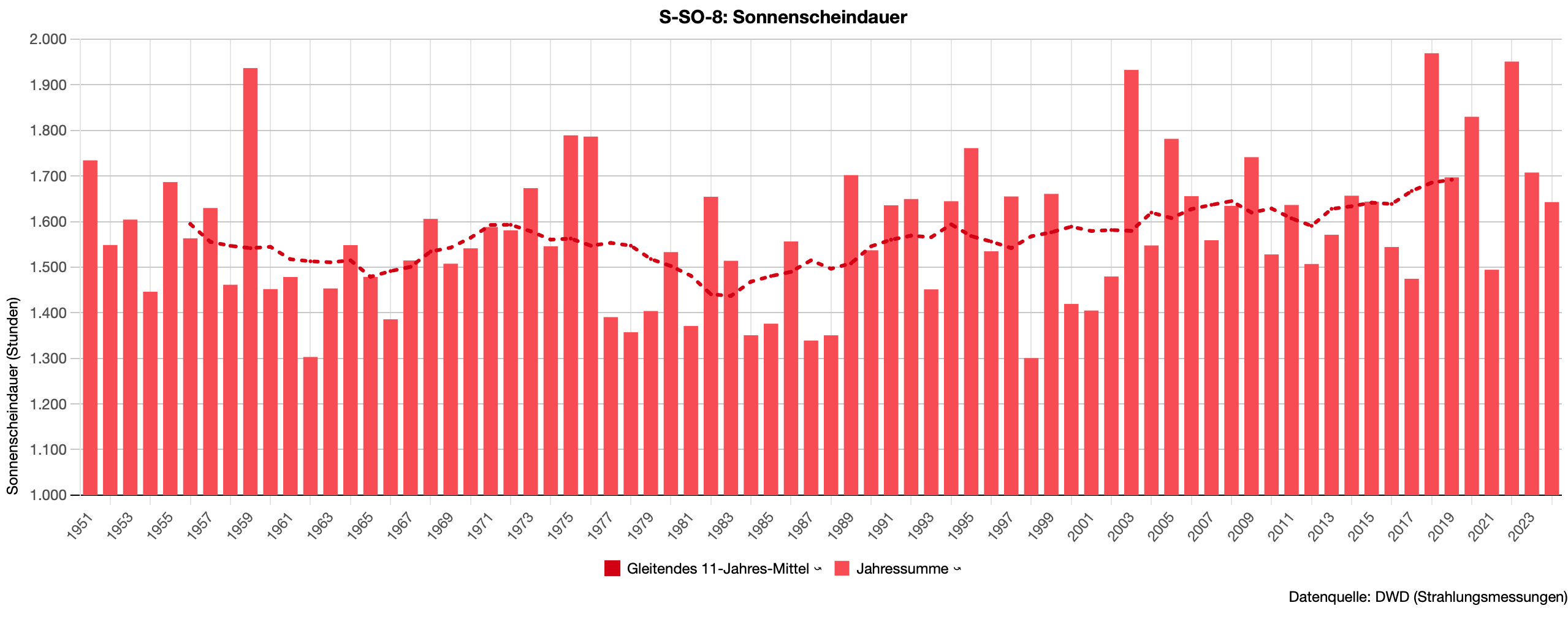 Bildschirmfoto 2026-01-19 um 08.41.25.png