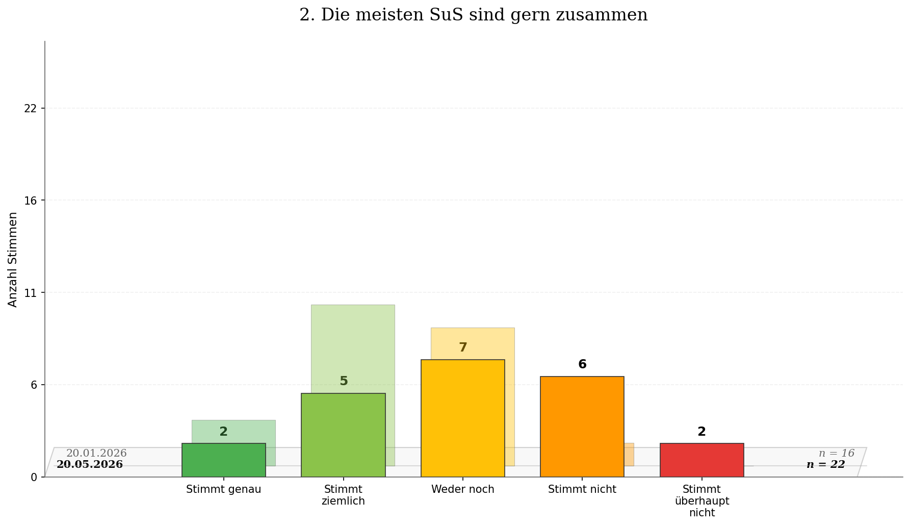 Used attachments/zeitvergleich_frage_02.png