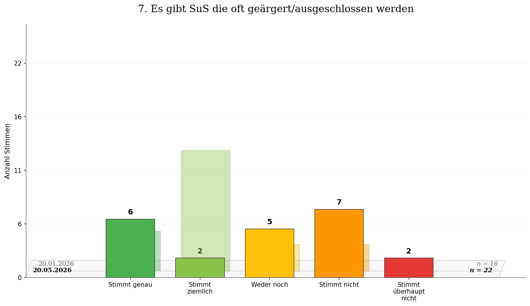 Used attachments/zeitvergleich_frage_07.png